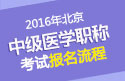 2023年北京中医全科主治医师职称考试报名流程