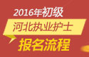 2023年河北执业护士资格考试报名流程