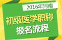 2023年河南执业护士资格考试报名流程