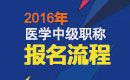 2023年广东中医全科主治医师职称考试报名流程