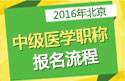 2023年广东外科主治医师职称考试报名流程