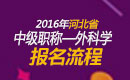 2023年河北外科主治医师职称考试报名流程