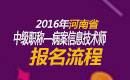 2023年河南病案信息技术（师）职称考试报名流程