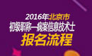 2023年北京病案信息技术（士）职称考试报名流程