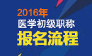 2023年广东病案信息技术（士）职称考试报名流程